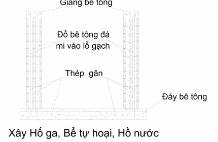 Kỹ thuật xây Hố ga, Bể tự hoại, Hồ nước,...  