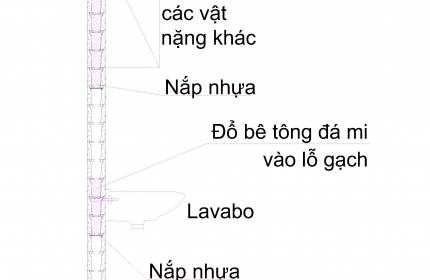 TREO VẬT NẶNG, LAVABO