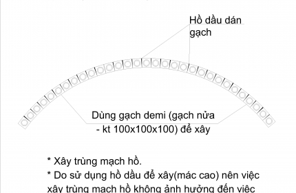 KỸ THUẬT XÂY TƯỜNG CONG (KHÔNG THẲNG) BẰNG GẠCH BÊ TÔNG FOBEWO