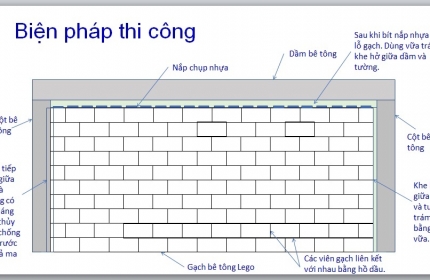 Kỹ thuật thi công 